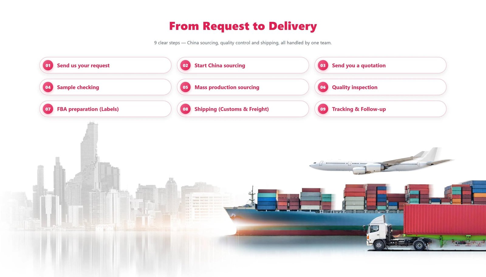 Air and ground freight forwarding service for online sellers